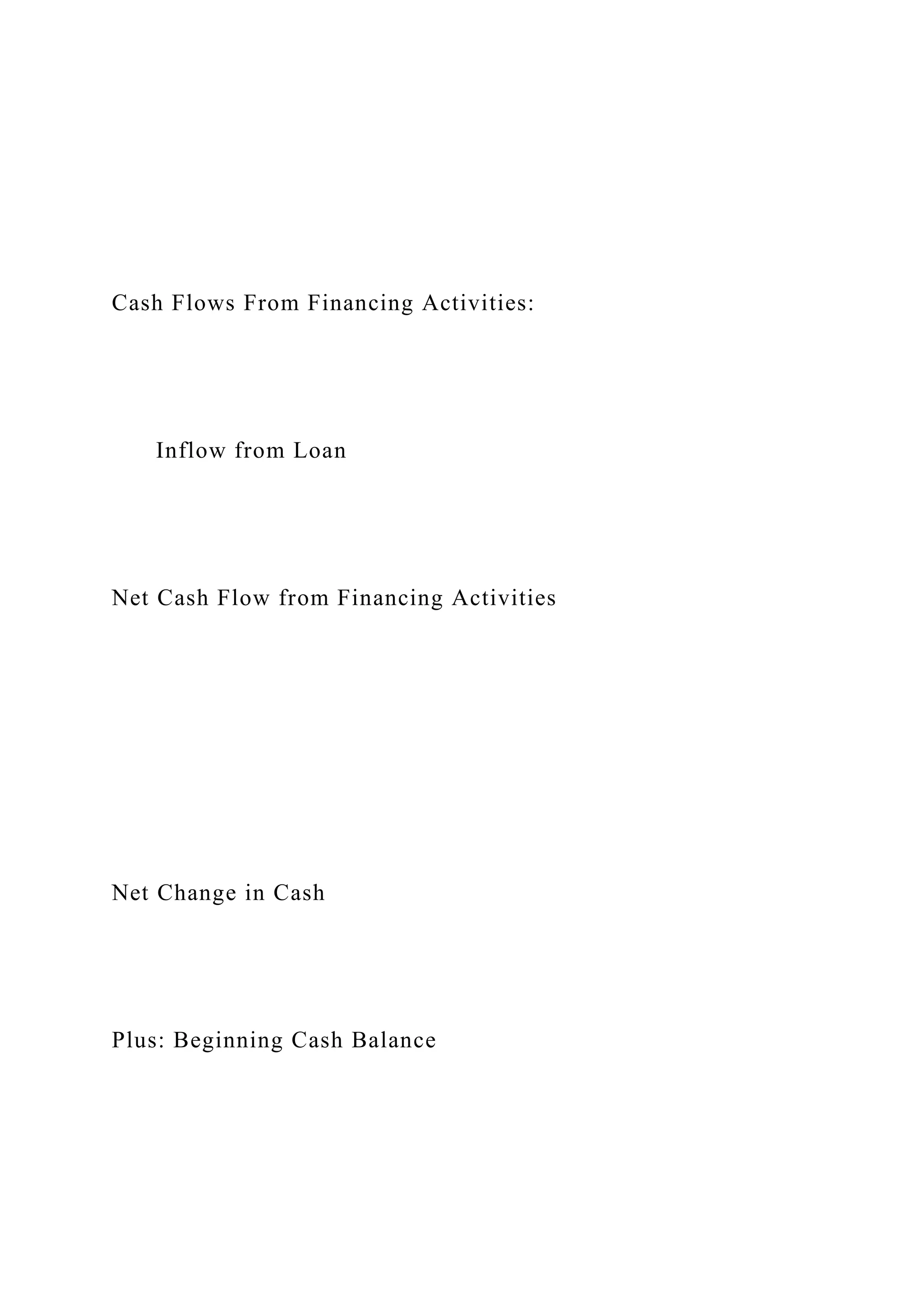 Cash Flows From Financing Activities:
Inflow from Loan
Net Cash Flow from Financing Activities
Net Change in Cash
Plus: Beginning Cash Balance
 