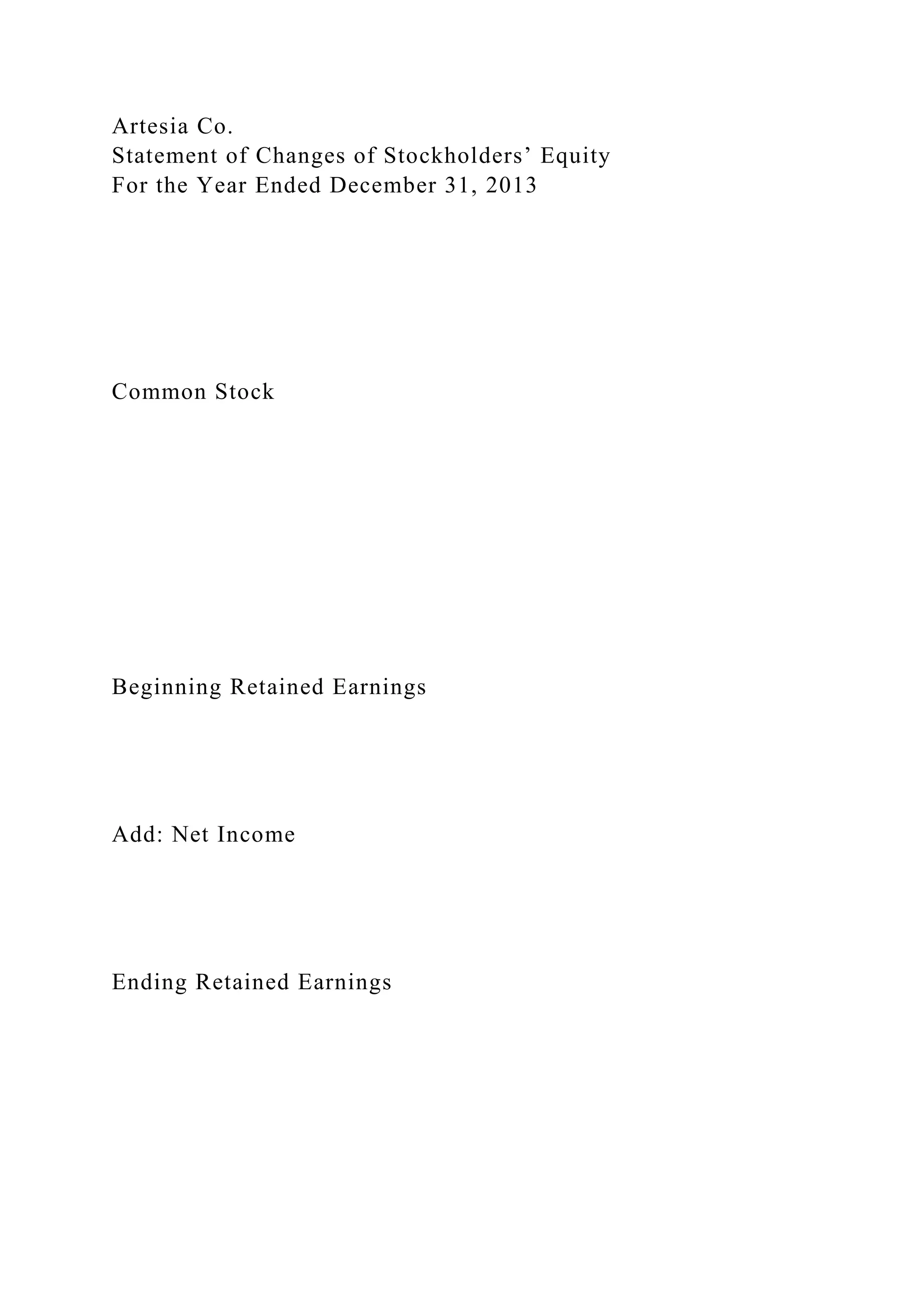 Artesia Co.
Statement of Changes of Stockholders’ Equity
For the Year Ended December 31, 2013
Common Stock
Beginning Retained Earnings
Add: Net Income
Ending Retained Earnings
 