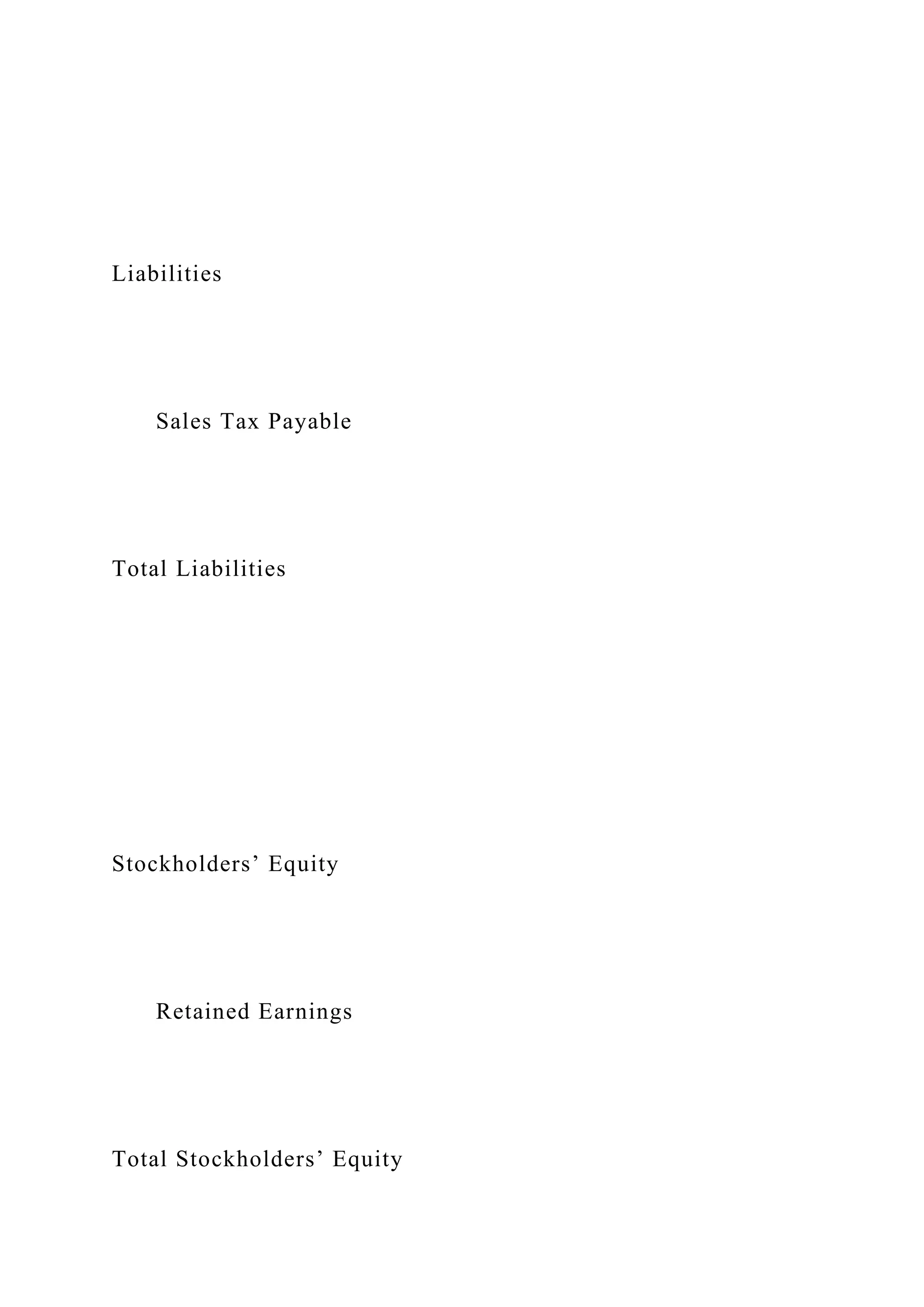 Liabilities
Sales Tax Payable
Total Liabilities
Stockholders’ Equity
Retained Earnings
Total Stockholders’ Equity
 