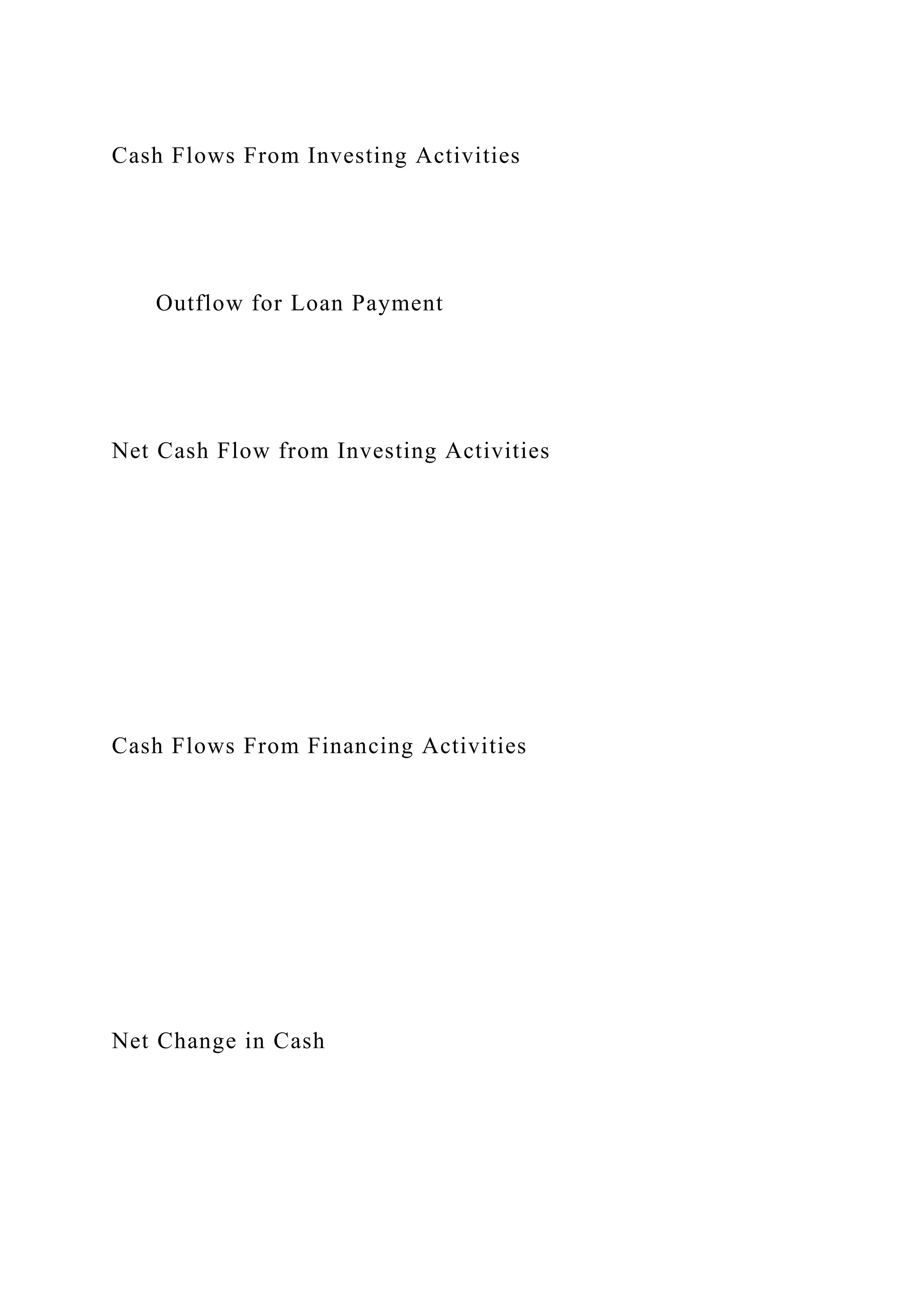Cash Flows From Investing Activities
Outflow for Loan Payment
Net Cash Flow from Investing Activities
Cash Flows From Financing Activities
Net Change in Cash
 
