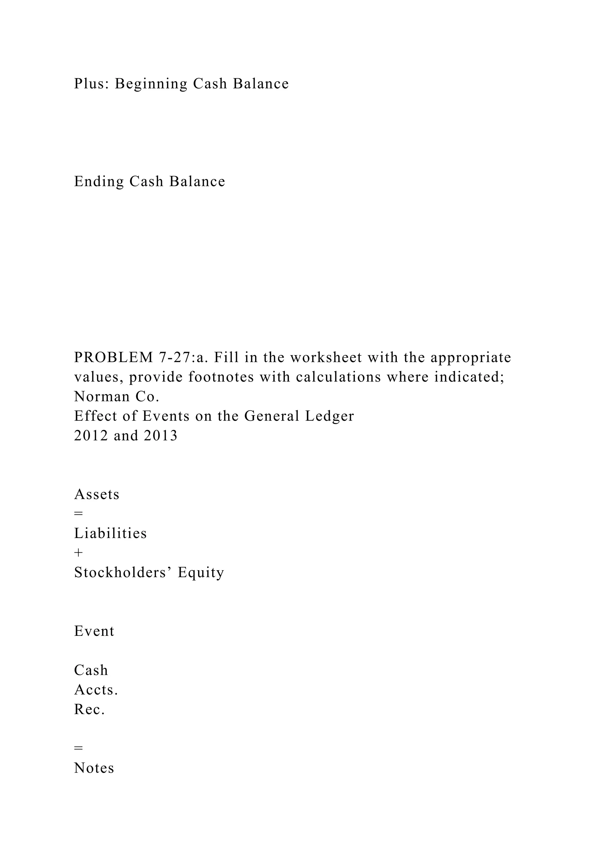 Plus: Beginning Cash Balance
Ending Cash Balance
PROBLEM 7-27:a. Fill in the worksheet with the appropriate
values, provide footnotes with calculations where indicated;
Norman Co.
Effect of Events on the General Ledger
2012 and 2013
Assets
=
Liabilities
+
Stockholders’ Equity
Event
Cash
Accts.
Rec.
=
Notes
 