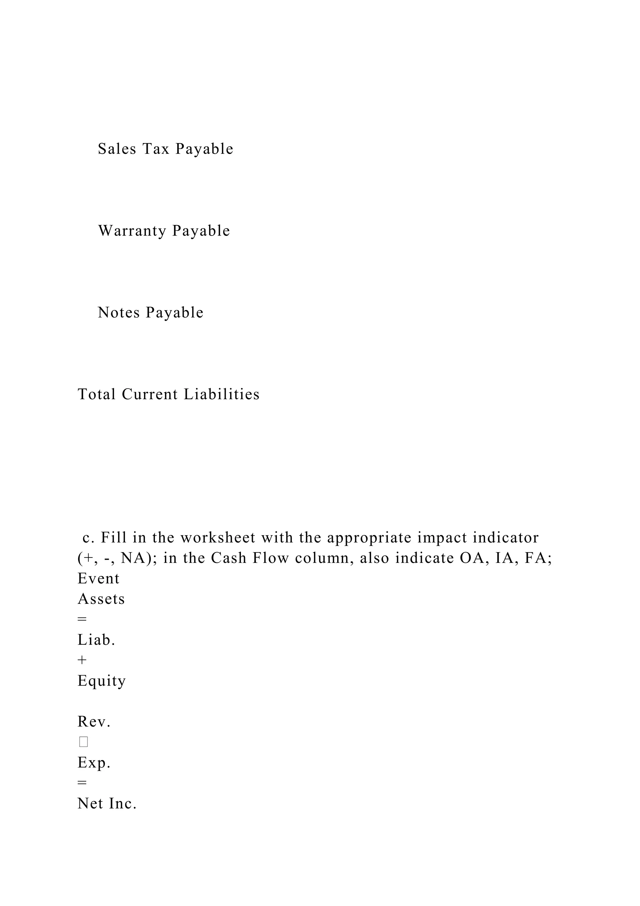 Sales Tax Payable
Warranty Payable
Notes Payable
Total Current Liabilities
c. Fill in the worksheet with the appropriate impact indicator
(+, -, NA); in the Cash Flow column, also indicate OA, IA, FA;
Event
Assets
=
Liab.
+
Equity
Rev.
Exp.
=
Net Inc.
 