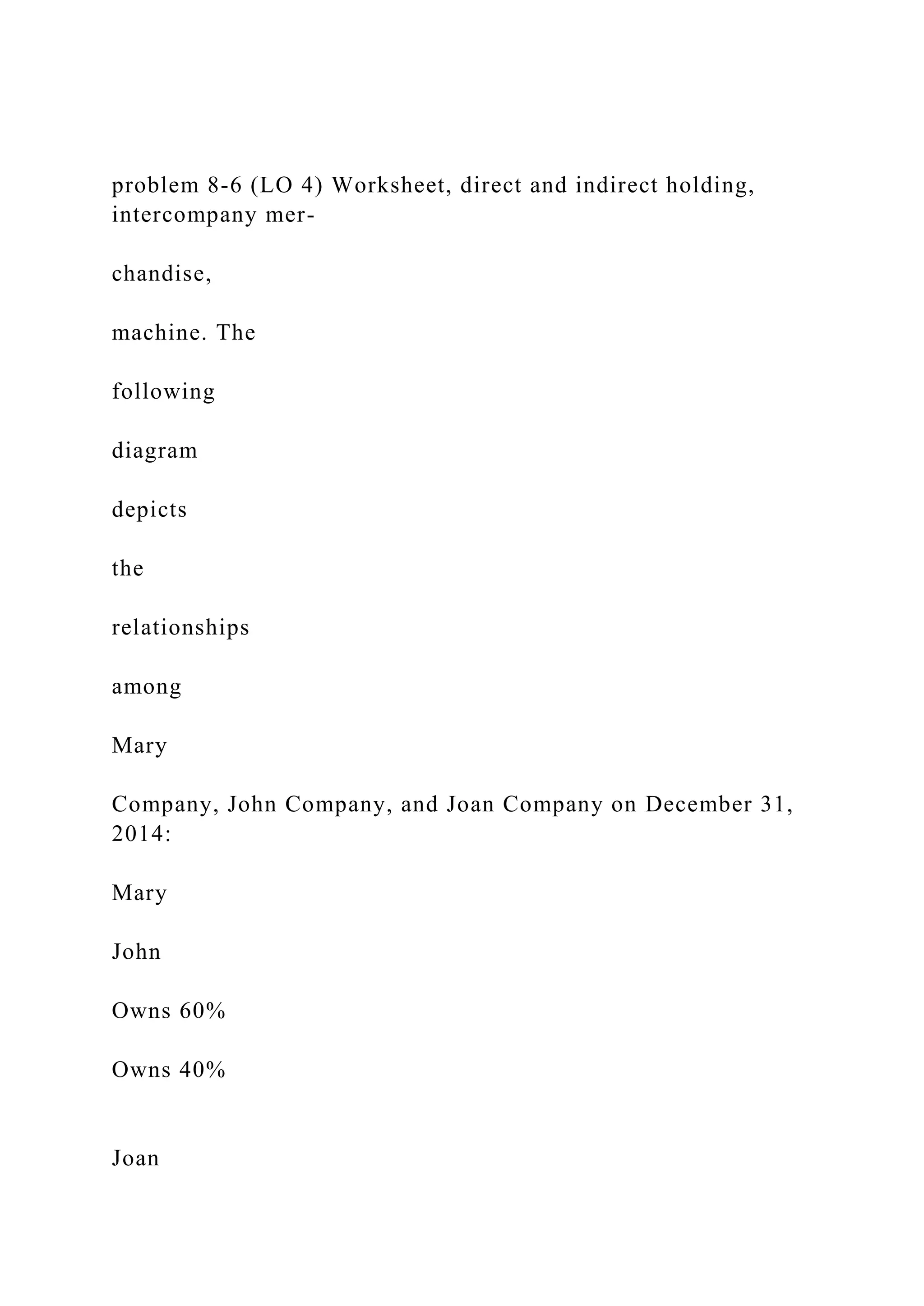 problem 8-6 (LO 4) Worksheet, direct and indirect holding,
intercompany mer-
chandise,
machine. The
following
diagram
depicts
the
relationships
among
Mary
Company, John Company, and Joan Company on December 31,
2014:
Mary
John
Owns 60%
Owns 40%
Joan
 