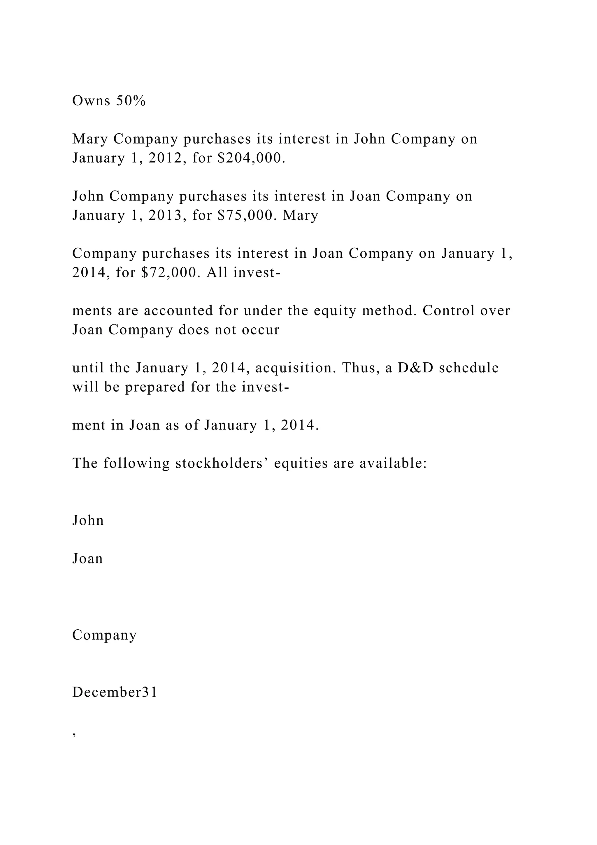 Owns 50%
Mary Company purchases its interest in John Company on
January 1, 2012, for $204,000.
John Company purchases its interest in Joan Company on
January 1, 2013, for $75,000. Mary
Company purchases its interest in Joan Company on January 1,
2014, for $72,000. All invest-
ments are accounted for under the equity method. Control over
Joan Company does not occur
until the January 1, 2014, acquisition. Thus, a D&D schedule
will be prepared for the invest-
ment in Joan as of January 1, 2014.
The following stockholders’ equities are available:
John
Joan
Company
December31
,
 