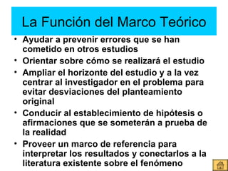 La Función del Marco Teórico Ayudar a prevenir errores que se han cometido en otros estudios Orientar sobre cómo se realizará el estudio Ampliar el horizonte del estudio y a la vez centrar al investigador en el problema para evitar desviaciones del planteamiento original Conducir al establecimiento de hipótesis o afirmaciones que se someterán a prueba de la realidad  Proveer un marco de referencia para interpretar los resultados y conectarlos a la literatura existente sobre el fenómeno 