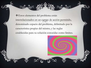Estos elementos del problema están
interrelacionados en un campo de acción permitido,
denominado espacio del problema, delimitado por la
característica propias del mismo, y las reglas
establecidas para su solución conocidas como limites.
 