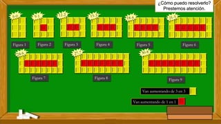Figura 1 Figura 2 Figura 3 Figura 4
¿Cómo puedo resolverlo?
Prestemos atención.
Figura 5 Figura 6
Figura 8Figura 7 Figura 9
Van aumentando de 3 en 3
Van aumentando de 1 en 1
 