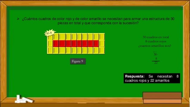 Sucesiones compuestas