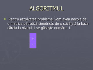 ALGORITMUL Pentru rezolvarea problemei vom avea nevoie de o matrice pătratică simetrică, de o stivă(st) la baza căreia la nivelul 1 se găseşte numărul 1   1 2 