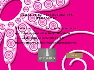 ¿CUÁL ES LA ESTRUCTURA DEL
            PROBLEMA?


En general, los teóricos están de acuerdo en
que todos los problemas tienen un estado
«INICIAL» (que se caracteriza por la
incertidumbre y la información inconsistente).



                                           MENU
 