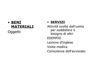 • BENI
MATERIALI
Oggetti
• SERVIZI
Attività svolte dall’uomo
per soddisfare il
bisogno di altri
ESEMPIO
Lezione d’inglese
Visita medica
Consulenza dell’avvocato
 