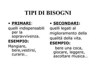 • PRIMARI:
quelli indispensabili
per la
sopravvivenza.
ESEMPIO:
Mangiare,
bere,vestirsi,
curarsi…
• SECONDARI::
quelli legati al
miglioramento della
qualità della vita.
ESEMPIO:
bere una coca,
giocare, leggere,
ascoltare musica…
TIPI DI BISOGNI
 