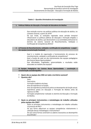 Ana Paula da Conceição Silva Trigo
                                           Apresentação da temática central da investigação
                               Doutoramento em Educação – Educação e Formação de Adultos




                       Tabela 1 – Questões Orientadoras da Investigação


     1. Políticas Públicas de Educação e Formação de Educadores de Adultos


                -     Que evolução ocorreu nas políticas públicas de educação de adultos, no
                      contexto nacional, a partir de 1974?
                -     De que modo, as evoluções registadas nesse período temporal
                      influenciaram as políticas públicas de educação e formação dirigidas a
                      educadores de adultos, que desenvolvem a sua actividade profissional no
                      domínio do sistema nacional de Reconhecimento, Validação e
                      Certificação de Competências (RVCC)?

     2. a) Processo de Reconhecimento, validação e certificação de competências - o papel
        das equipas (caracterização funcional)

                -     Qual é o modelo de organização e funcionamento do processo de
                      reconhecimento, validação e certificação de competências?
                -     Qual a função de cada um dos intervenientes das equipas pedagógicas
                      dos Centros Novas Oportunidades?
                -     Que dificuldades, fragilidades, potencialidades e resultados estão
                      associados ao trabalho das equipas?

         b) Equipas Pedagógicas dos Centros Novas Oportunidades – constituição e
         caracterização sociodemográfica

            Quem são as equipas dos CNO em todo o território nacional?
            Quantos são?
                -     Sexo;
                -     Faixa etária;
                -     Formação académica de base;
                -     Anos de experiência na função;
                -     Anos de experiência profissional prévia ao desempenho da função actual;
                -     Experiência prévia em Educação e Formação de Adultos antes do
                      ingresso no CNO.
                -     Formação complementar realizada no domínio da Educação e Formação
                      de Adultos.

            Quais os principais instrumentos e metodologias de trabalho utilizados
            pelas equipas dos CNO?
                -     Quais os principais instrumentos e metodologias de trabalho utilizados
                      no processo de RVC?
                -     De que forma adquiriram as equipas competências relativamente à
                      utilização dessas metodologias e instrumentos?
                -     De que outras formas constroem os saberes necessários ao desempenho
                      da profissão?



28 de Março de 2010                                                                         2
 