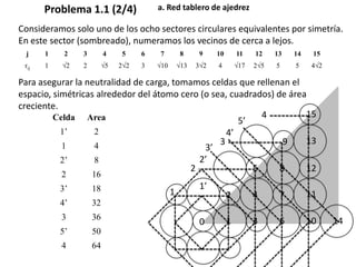 Problema 1.1 (2/4)a. Red tablero de ajedrezConsideramos solo uno de los ocho sectores circulares equivalentes por simetría. En este sector (sombreado), numeramos los vecinos de cerca a lejos.Para asegurar la neutralidad de carga, tomamos celdas que rellenan el espacio, simétricas alrededor del átomo cero (o sea, cuadrados) de área creciente.1545’1394’33’58122’2112471’113610140