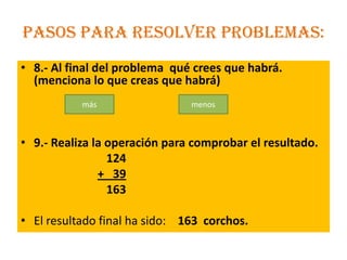 PASOS PARA RESOLVER PROBLEMAS:8.- Al final del problema qué crees que habrá. (menciona lo que creas que habrá)9.- Realiza la operación para comprobar el resultado. 124+ 39 163 El resultado final ha sido: 163 corchos.másmenos