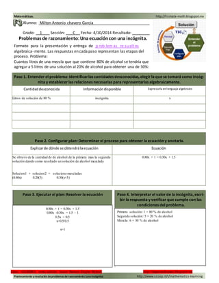 Matemáticas. http://licmata-math.blogspot.mx 
Alumno: Milton Antonio chavero Garcia 
Grado: 1 Sección: C Fecha: 4/10/2014 Resultado: 
Problemas de razonamiento: Una ecuación con una incógnita. 
Formato para la presentación y entrega de p rob lem as re su elt os 
algebraica- mente. Las respuestas en cada paso representan las etapas del 
proceso. Problema: 
Cuantos litros de una mezcla que que contiene 80% de alcohol se tendría que 
agregar a 5 litros de una solución al 20% de alcohol para obtener una de 30%: 
Paso 1. Entender el problema: Identificar las cantidades desconocidas, elegir la que se tomará como incóg-nita 
y establecer las relaciones necesarias para representarlas algebraicamente. 
Cantidad desconocida Información disponible Expresarla en lenguaje algebraico 
Litros de solución de 80 % 
incógnita x 
Paso 2. Configurar plan: Determinar el proceso para obtener la ecuación y anotarla. 
Explicar de dónde se obtendrá la ecuación Ecuación 
Se obtuvo de la cantidad de de alcohol de la primera mas la segunda 
solución dando como resultado un solución de alcohol mezclada 
Solucion1 + solucion2 = solucione mescladas 
(0.80x) 0.20(5) 0.30(x+5) 
0.80x + 1 = 0.30x + 1.5 
Paso 3. Ejecutar el plan: Resolver la ecuación Paso 4. Interpretar el valor de la incógnita, escri-bir 
la respuesta y verificar que cumple con las 
condiciones del problema. 
0.80x + 1 = 0.30x + 1.5 
0.80x -0.30x = 1.5 – 1 
0.5x = 0.5 
x=0.5/0.5 
x=1 
Primera solución: 1 = 80 % de alcohol 
Segunda solución: 5 = 20 % de alcohol 
Mezcla: 6 = 30 % de alcohol 
Libro: ALGEBRA sexta edición. Autor: Barnett Ziegler Byleen http://maproindumate.blogspot.mx 
Planteamiento y resolución de problemas de razonamiento (una incógnita) http://www.scoop.it/t/mathematics-learning 
