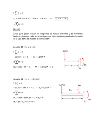 ↑ 0
8 8 32,17 15 0							 →							 1,17 ↓
→ 0
0
Ahora para poder realizar los diagramas de fuerzas cortantes y de momentos
flectores, debemos hallar las ecuaciones que rigen a estas curvas haciendo cortes
en la viga como se muestra a continuación:
ó 	 	 0 1 :
↑ 0
1,17 0			 →			 1,17 ↑
↺ 0
1,17 0			 →			 1,17 ∙ ↻
ó 	 	 1 1,25 :
↑ ∑ 0
1,17 8 0			 →			 9,17 ↑
↺ 0
1,17 8 1 0			
8 9,17 ∙ ↻
 