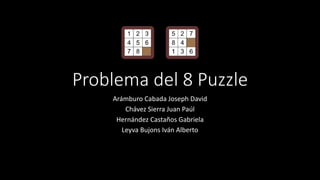 Problema del 8 Puzzle
Arámburo Cabada Joseph David
Chávez Sierra Juan Paúl
Hernández Castaños Gabriela
Leyva Bujons Iván Alberto
 