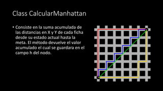 Class CalcularManhattan
• Consiste en la suma acumulada de
las distancias en X y Y de cada ficha
desde su estado actual hasta la
meta. El método devuelve el valor
acumulado el cual se guardara en el
campo h del nodo.
 