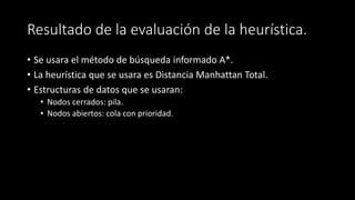 Resultado de la evaluación de la heurística.
• Se usara el método de búsqueda informado A*.
• La heurística que se usara es Distancia Manhattan Total.
• Estructuras de datos que se usaran:
• Nodos cerrados: pila.
• Nodos abiertos: cola con prioridad.
 