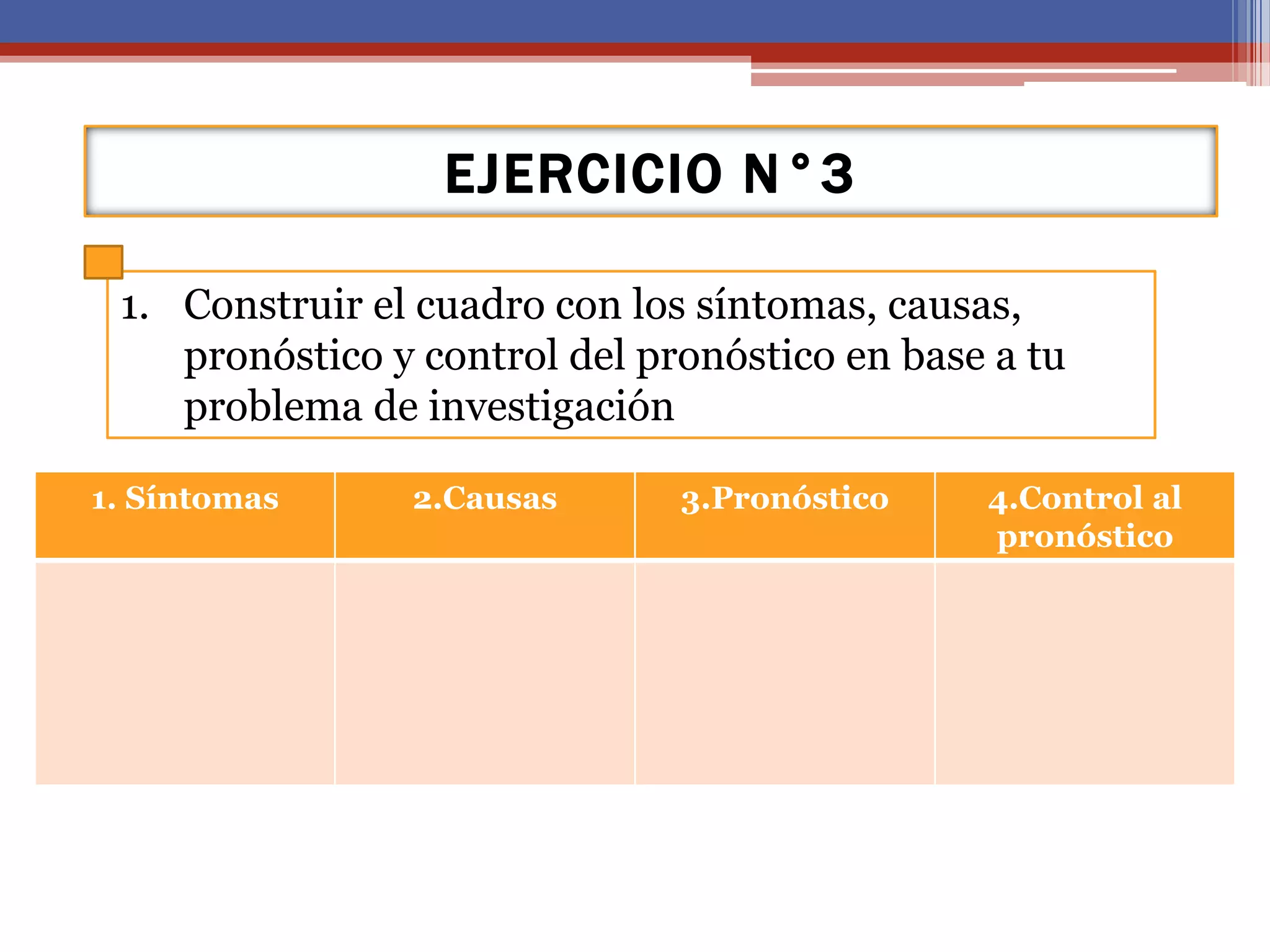 EJERCICIO N°3
1. Construir el cuadro con los síntomas, causas,
pronóstico y control del pronóstico en base a tu
problema de investigación
1. Síntomas 2.Causas 3.Pronóstico 4.Control al
pronóstico
 