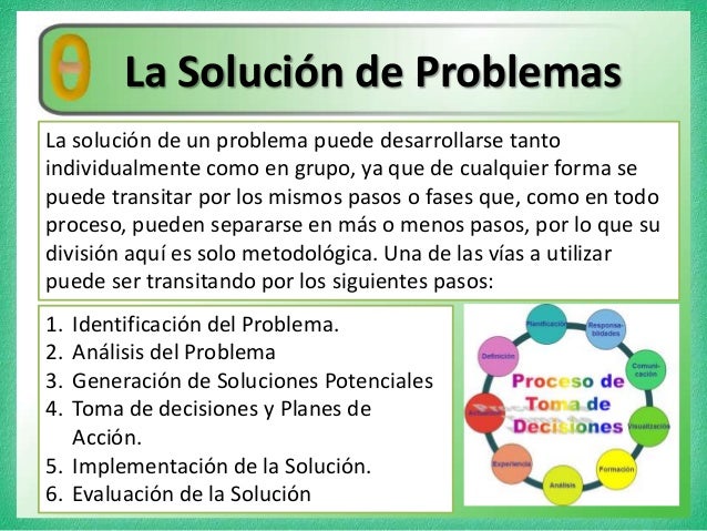 Que Es Una Alternativa De Solucion es.slideshare.net