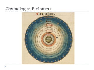 Cosmologia: Ptolomeu
 