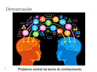 Demarcação
Problema central da teoria do conhecimento.
 