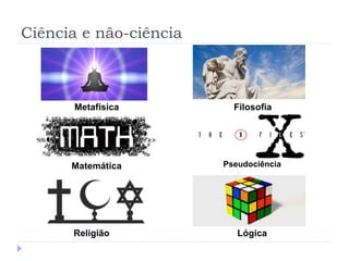Ciência e não-ciência
Metafísica Filosofia
Pseudociência
LógicaReligião
Matemática
 