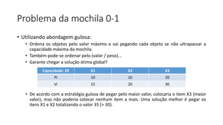 Problema da mochila 0-1
• Utilizando abordagem gulosa:
• Ordena os objetos pelo valor máximo e vai pegando cada objeto se não ultrapassar a
capacidade máxima da mochila.
• Também pode-se ordenar pelo (valor / peso)...
• Garante chegar a solução ótima global?
• De acordo com a estratégia gulosa de pegar pelo maior valor, colocaria o item X3 (maior
valor), mas não poderia colocar nenhum item a mais. Uma solução melhor é pegar os
itens X1 e X2 totalizando o valor 35 (> 30).
Capacidade: 20 X1 X2 X3
Pi 10 10 20
Vi 15 20 30
 