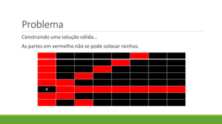 Problema
Construindo uma solução válida...
As partes em vermelho não se pode colocar rainhas.
R
 