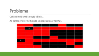 Problema
Construindo uma solução válida...
As partes em vermelho não se pode colocar rainhas.
R
R
 