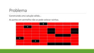 Problema
Construindo uma solução válida...
As partes em vermelho não se pode colocar rainhas.
R
R
R
R
 