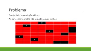 Problema
Construindo uma solução válida...
As partes em vermelho não se pode colocar rainhas.
R
R
R
R
R
 