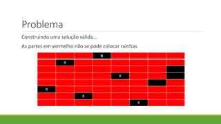 Problema
Construindo uma solução válida...
As partes em vermelho não se pode colocar rainhas.
R
R
R
R
R
R
 