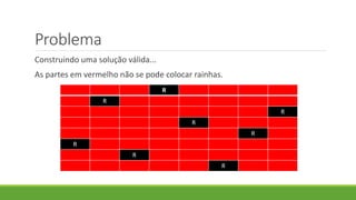 Problema
Construindo uma solução válida...
As partes em vermelho não se pode colocar rainhas.
R
R
R
R
R
R
R
R
 