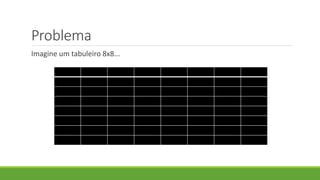 Problema
Imagine um tabuleiro 8x8...
 