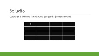 Solução
Coloca-se a primeira rainha numa posição da primeira coluna:
R
 