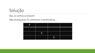 Solução
Ops, as rainhas se atacam!
Não conseguimos , realizamos o backtracking...
R
R
R
 