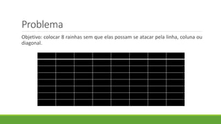 Problema
Objetivo: colocar 8 rainhas sem que elas possam se atacar pela linha, coluna ou
diagonal.
 