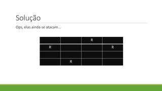 Solução
Ops, elas ainda se atacam...
R
R R
R
 