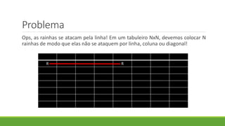 Problema
Ops, as rainhas se atacam pela linha! Em um tabuleiro NxN, devemos colocar N
rainhas de modo que elas não se ataquem por linha, coluna ou diagonal!
R R
 