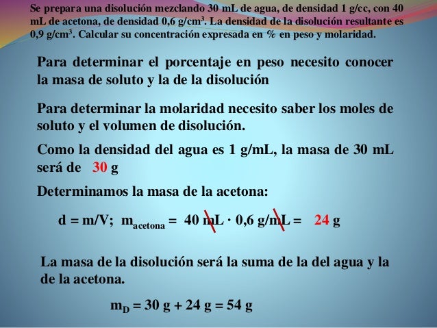 Problema de disoluciones acetona
