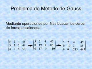 Problema de Método de Gauss Mediante operaciones por filas buscamos ceros de forma escalonada: 