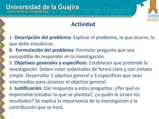 Actividad
1- Descripción del problema: Explicar el problema, lo que ocurre, lo
que debe estudiarse.
2- Formulación del problema: Formular pregunta que sea
susceptible de responder en la investigación.
3. Objetivos generales y específicos: Establecen que pretende la
investigación. Deben estar redactados de forma clara y con sintaxis
simple. Desarrollar 1 objetivo general y 3 específicos que sean
intermedios para alcanzar el objetivo general.
4. Justificación: Dar respuesta a estas preguntas: ¿Por qué es
importante estudiar lo que se plantea?, ¿a quién le sirven los
resultados? Se explica la importancia de la investigación y la
contribución que se hará.
 