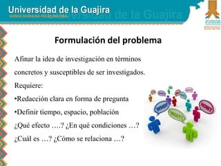 Formulación del problema
Afinar la idea de investigación en términos
concretos y susceptibles de ser investigados.
Requiere:
•Redacción clara en forma de pregunta
•Definir tiempo, espacio, población
¿Qué efecto ….? ¿En qué condiciones …?
¿Cuál es …? ¿Cómo se relaciona …?
 