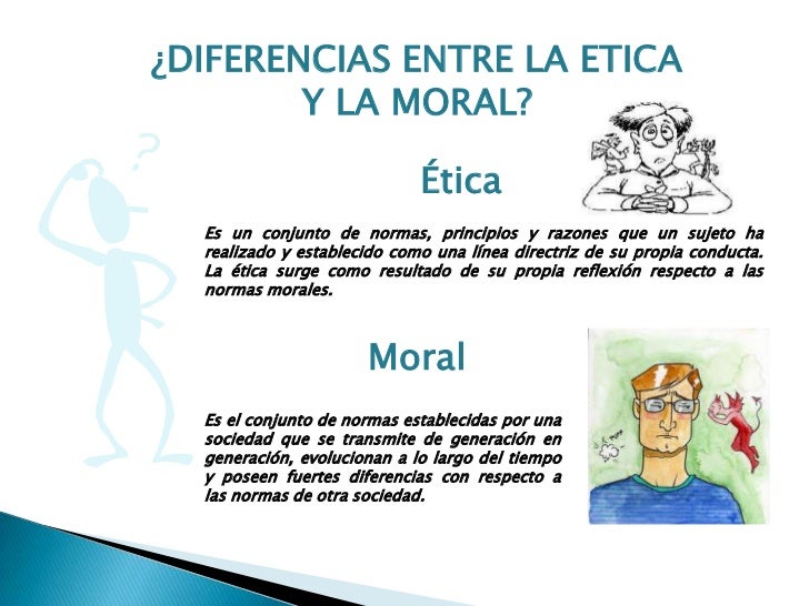 ¿Qué es vivir de acuerdo con la moral?