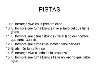 PISTAS 9. El noruego vive en la primera casa.  10. El hombre que fuma Blends vive al lado del que tiene  gatos.  11. El hombre que tiene caballos vive al lado del hombre que fuma Dunhill.  12. El hombre que fuma Blue Master bebe cerveza.  13. El alemán fuma Prince.  14. El noruego vive al lado de la casa azul.  15. El hombre que fuma Blends tiene un vecino que bebe agua.  