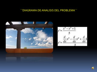 ¨¨DIAGRAMA DE ANALISIS DEL PROBLEMA¨¨
 