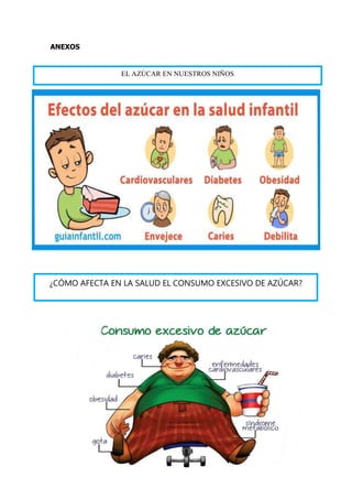 ANEXOS
EL AZÚCAR EN NUESTROS NIÑOS
¿CÓMO AFECTA EN LA SALUD EL CONSUMO EXCESIVO DE AZÚCAR?
 